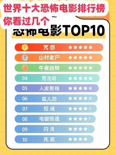 恐怖游戏手游推荐前十名排行榜-恐怖手游推荐排行