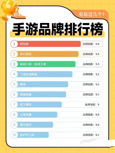 风险大的手游排行榜-高风险手游排行榜