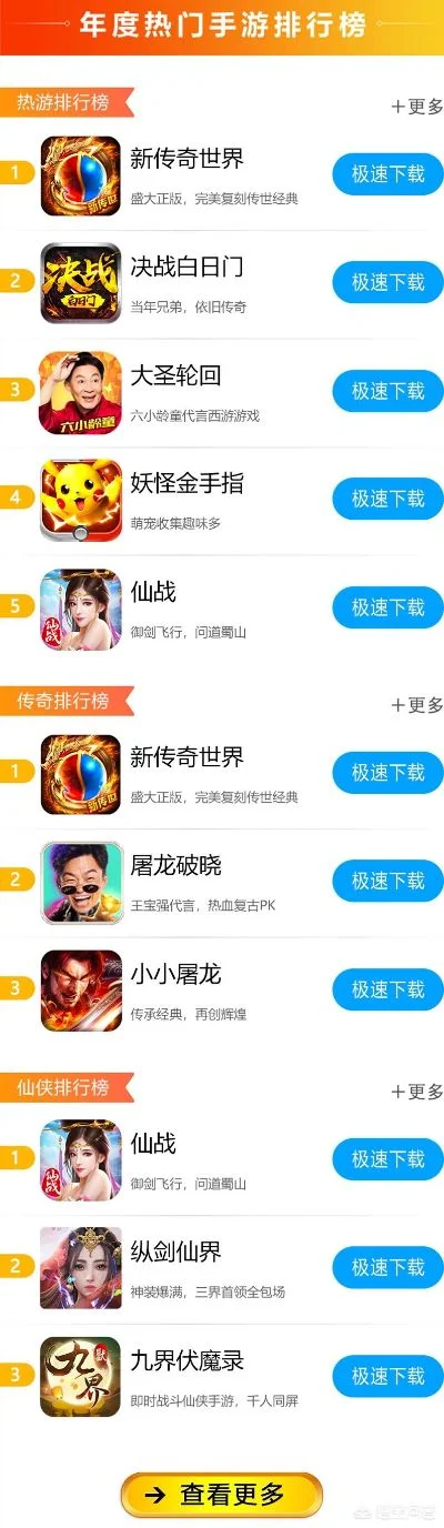 热度排行榜回合制手游-回合制手游数字旅行指南