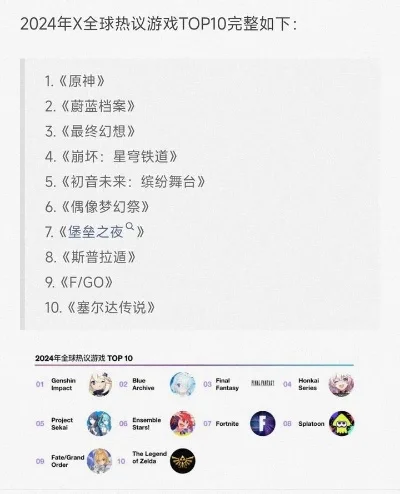 韩国十大热门游戏-韩国热门游戏推荐