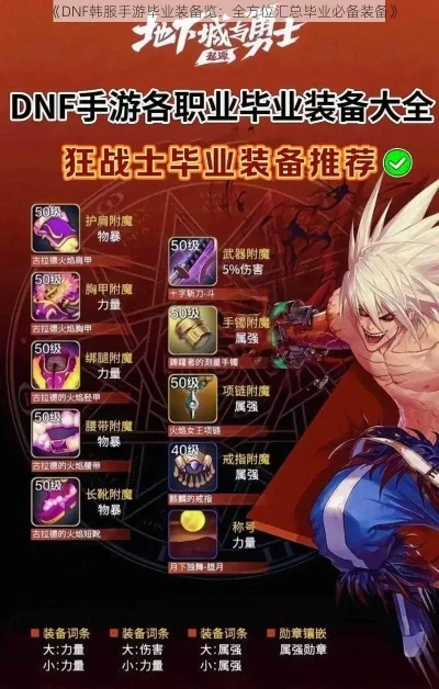 Dnf手游 团长毕业装备-DNF手游团长毕业装备解析
