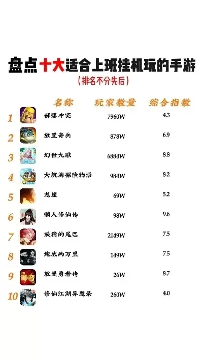 角色类手游排行榜前10名-角色类手游排行榜
