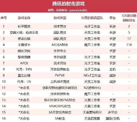 较为好玩的枪战手游排行榜-枪战手游排行榜