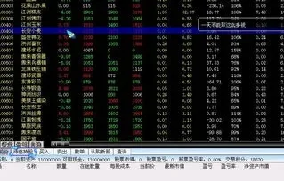 梦幻西游股票钱拿不出来-梦幻西游股票提现难