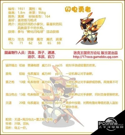 洛克王国闪电勇者怎么超进化-闪电勇者超进化攻略