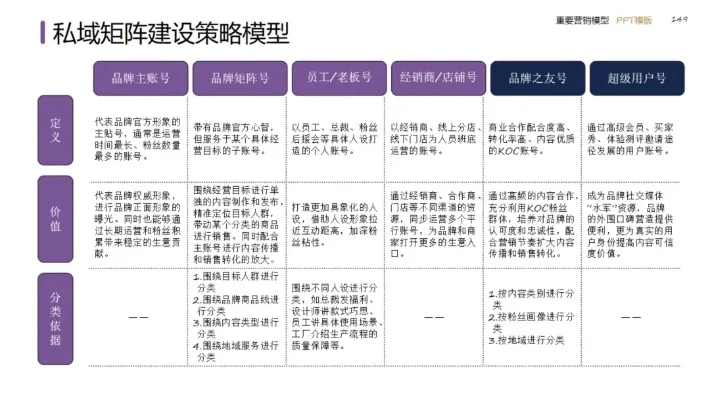 策略经营手游排行榜最新版下载-策略经营手游排行推荐