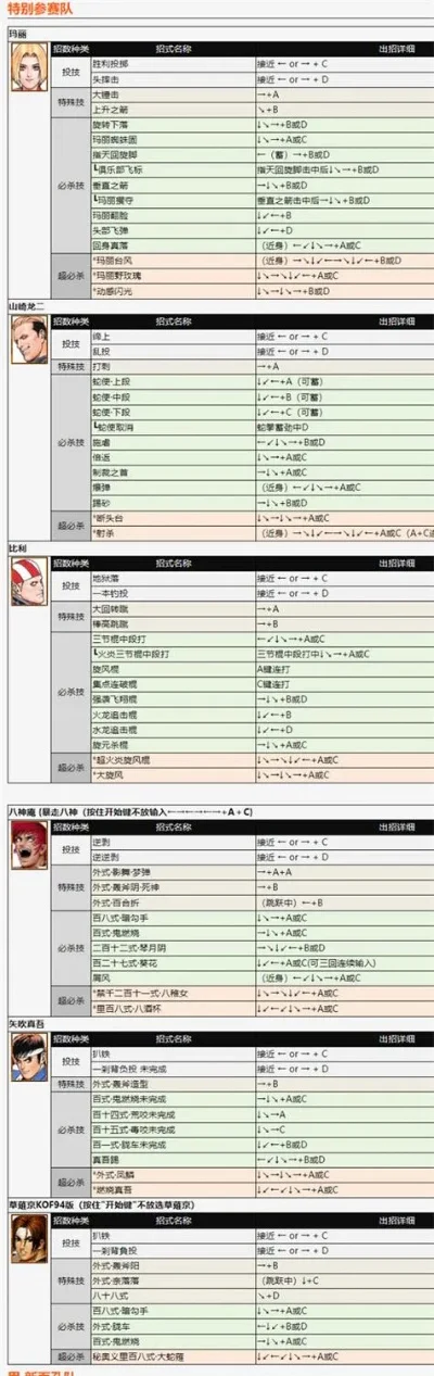 火影忍者究极风暴3出招表键盘-究极风暴3键盘战斗指南