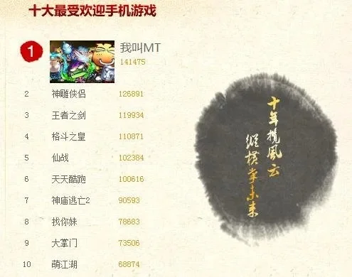 游戏推荐传奇手游排行榜前十名-传奇手游排行榜前十