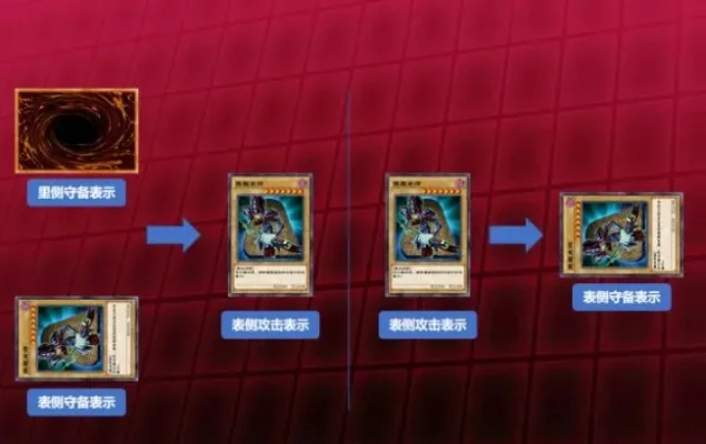 游戏王邪神的复苏攻略-游戏王邪神复苏攻略