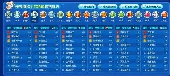 洛克王国编号大全