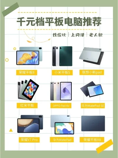 游戏平板推荐排行榜前10-旅行平板推荐排行
