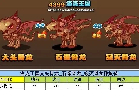 洛克王国骨龙怎么获得-洛克王国骨龙获取攻略