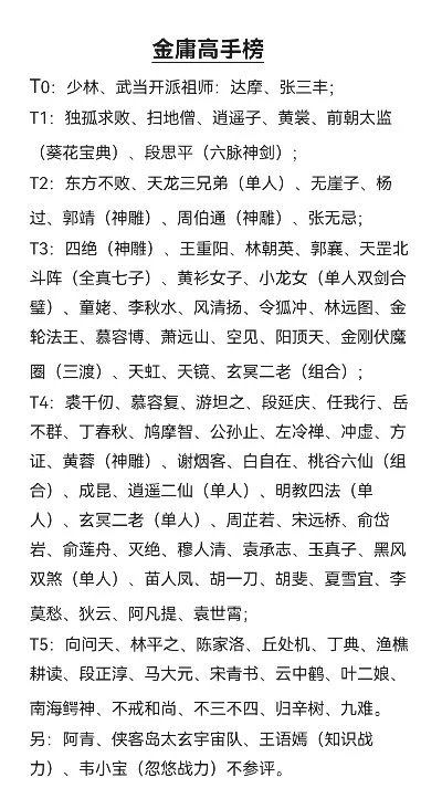 神秘游戏高手排行榜最新-神秘高手排行榜揭晓
