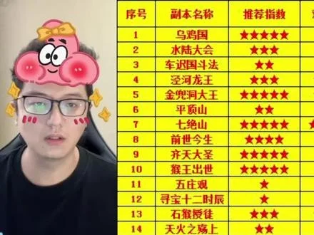 热门刷副本手游排行榜-热门刷副本手游推荐