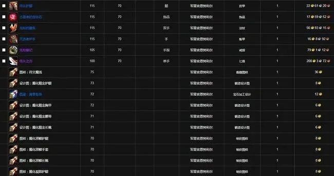沙塔斯选阵营任务接不了-沙塔斯任务接取指南