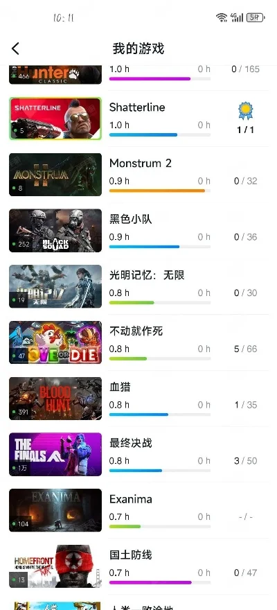 沙盒单机小型游戏排行榜-独立开发沙盒游戏