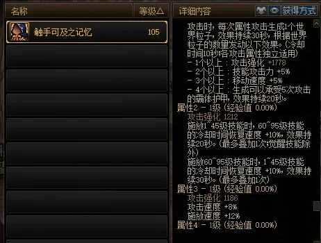 dnf手游50ss护肩-DNF手游50SS护肩深度解析