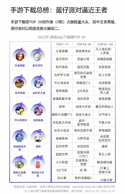 萌系放置类手游游戏排行榜-萌系放置手游排行