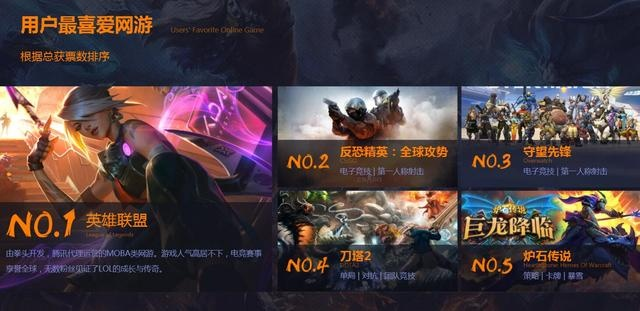 真正的游戏推荐手游排行榜-精选必玩游戏榜