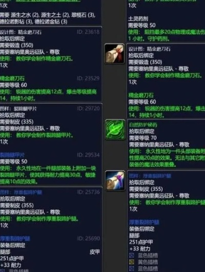 盘牙武器怎么上交-盘牙武器上交指南