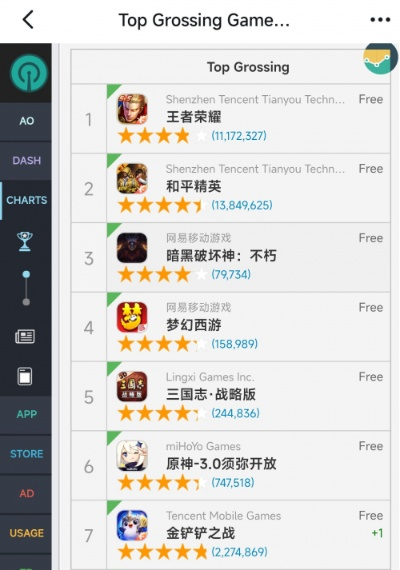 公平格斗手游排行榜前十名-公平格斗手游榜
