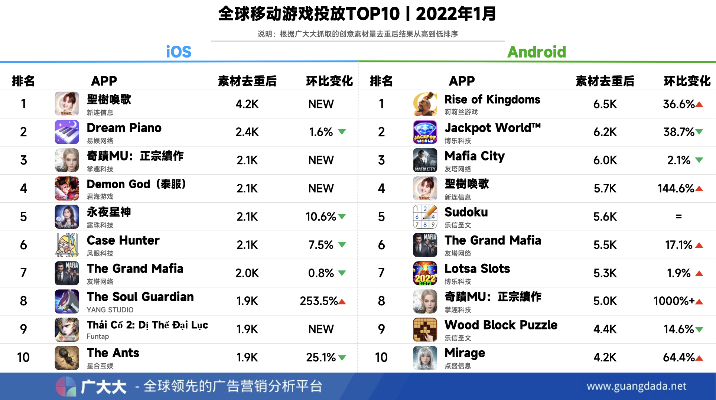 热门手游评价排行榜在哪看-热门手游评价排行榜参考