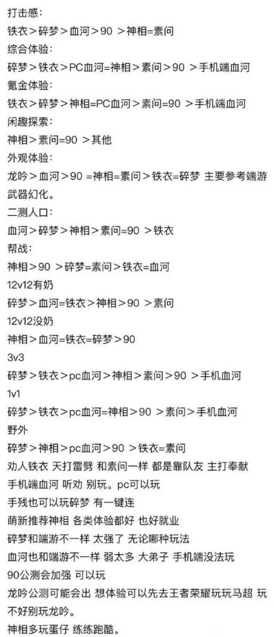 逆水寒手游天机排行榜最新-逆水寒手游天机榜揭秘