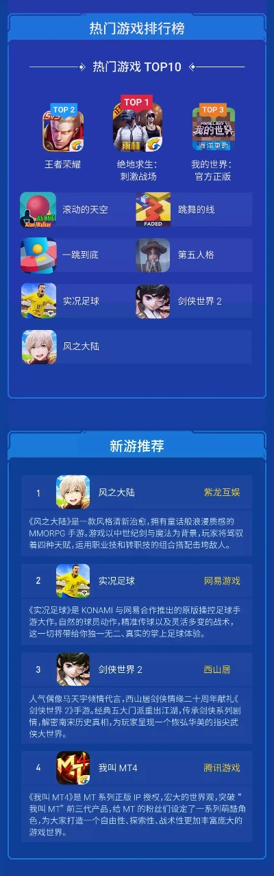 超火爆游戏推荐手游排行榜-热门手游排行榜推荐