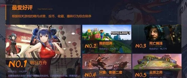 端游好评游戏推荐排行榜-好评端游推荐榜