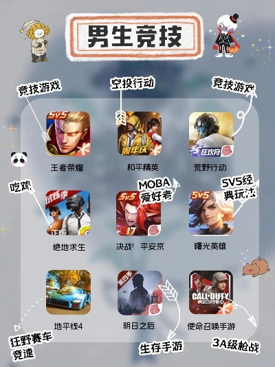 男友养成游戏排行榜-男友养成游戏推荐