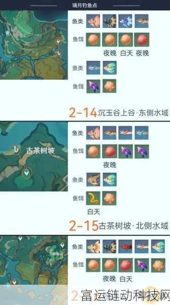 原神钓鱼点及鱼饵-原神钓鱼点及攻略