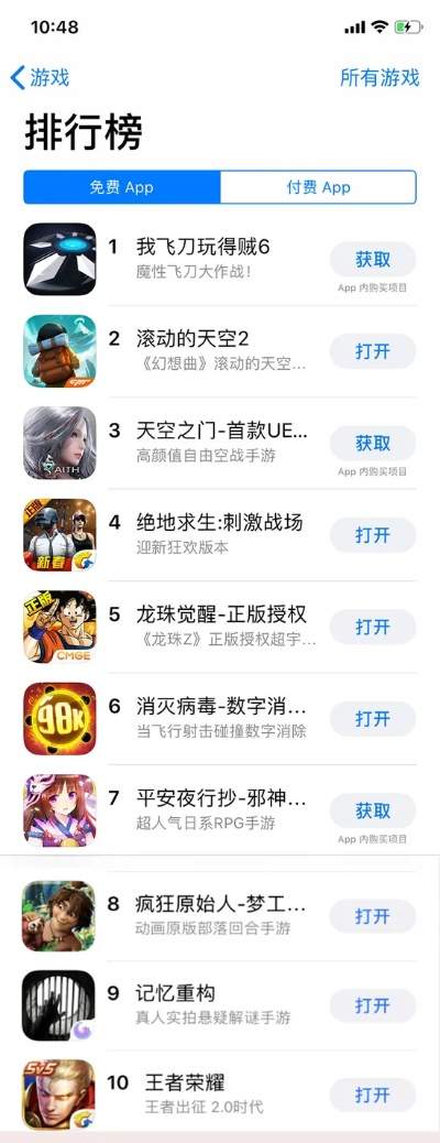 横向飞机游戏排行榜