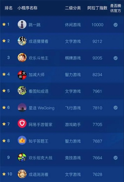 益智手机游戏排行榜前十-益智游戏排行前十