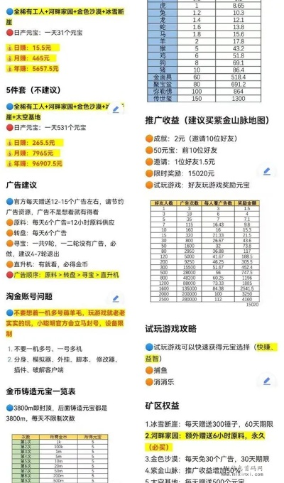 淘金类的手游排行榜有哪些-淘金手游推荐排行