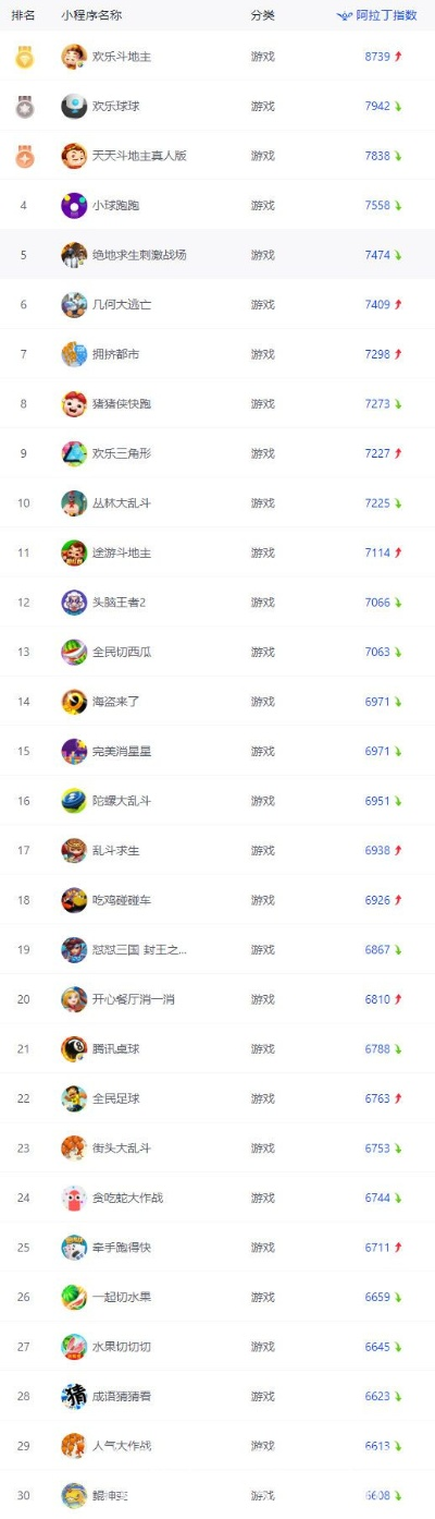 推荐吃鸡手游排行榜前十名-吃鸡手游排行榜前十