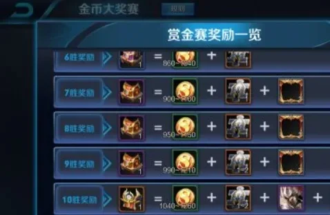 王者荣耀赏金赛哪里进入-赏金赛参与方法详解