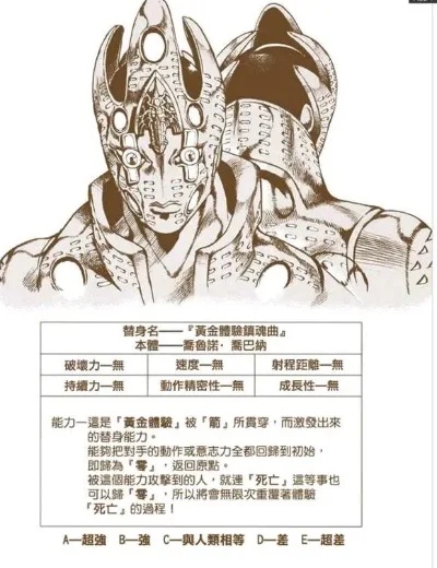 黄金体验镇魂曲能力-黄金体验镇魂曲解析