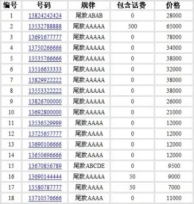 买手机号码的网站-选号网站趣味探索
