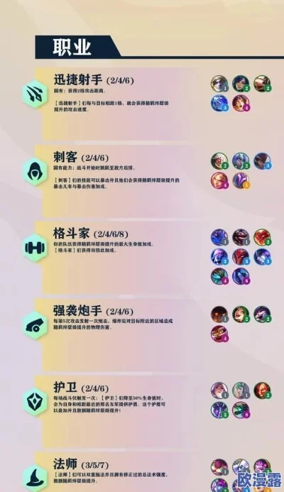 金铲铲之战羁绊图金铲铲之战全羁绊介绍-金铲铲羁绊详解