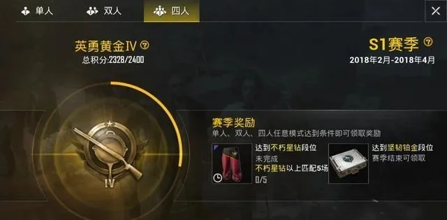 刺激战场s1赛季奖励-刺激战场S1赛季奖励详解